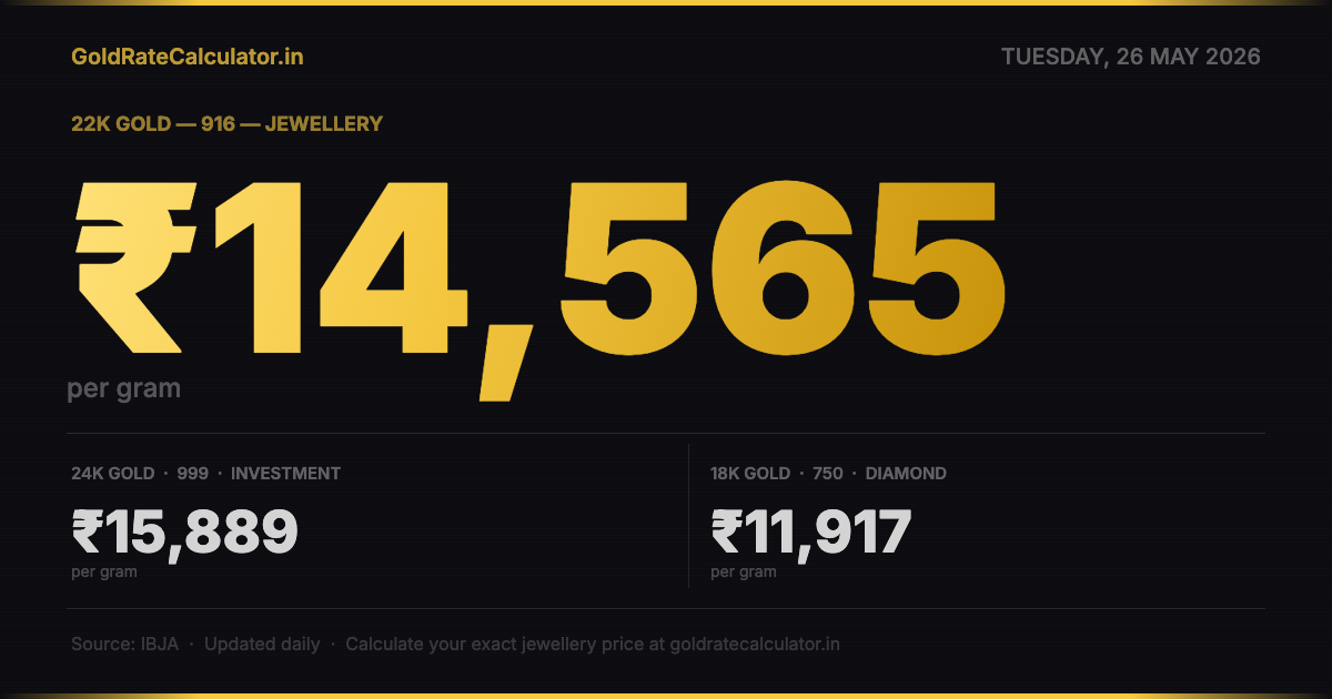 Gold Rate India 26 May 2026