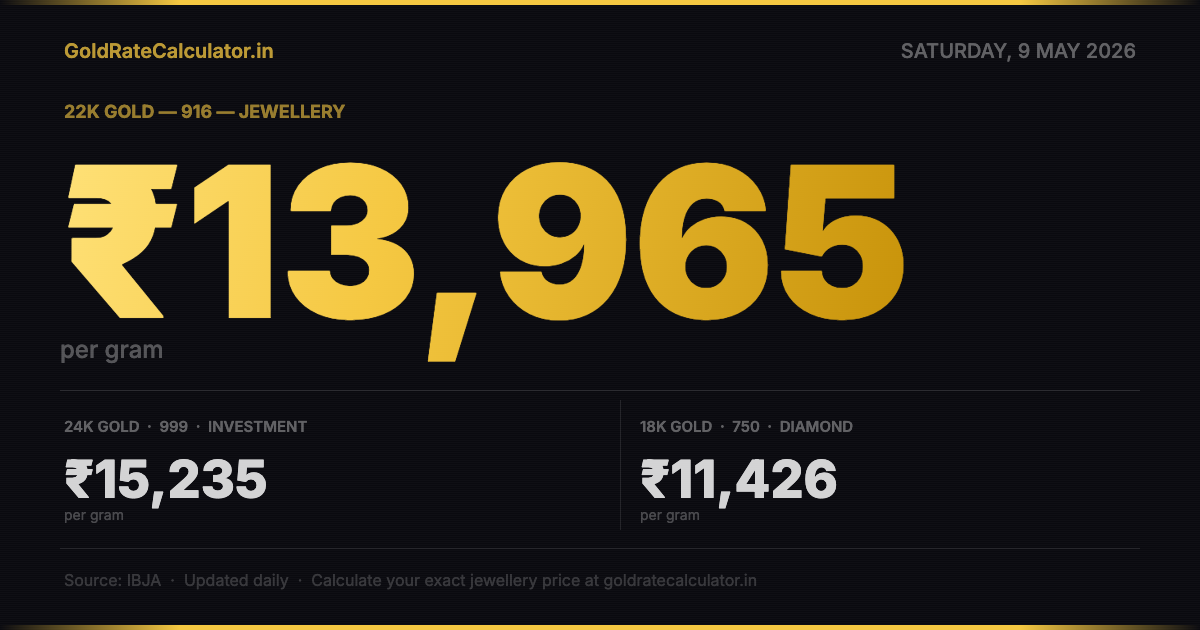 Gold Rate India Today 9 May 2026